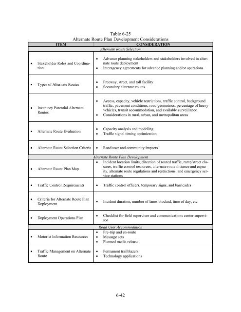 managing travel for planned special events - FHWA Operations ...