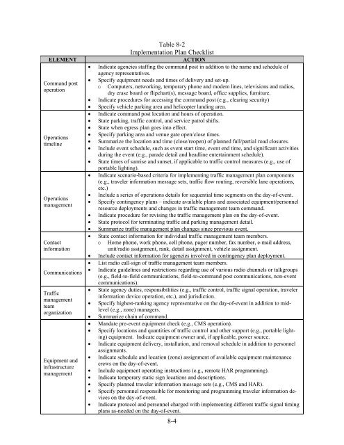 managing travel for planned special events - FHWA Operations ...