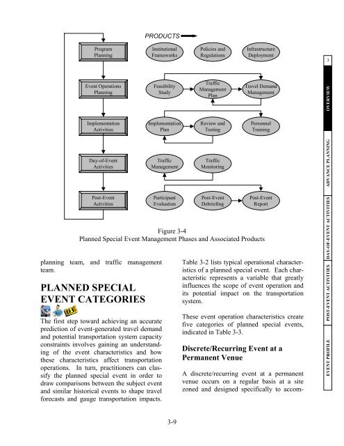 managing travel for planned special events - FHWA Operations ...