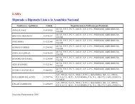 Gacetilla Electoral del estado LARA