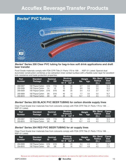 Accuflex Beverage Transfer Products