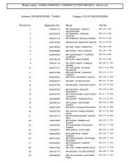 Winner List Scheme: 255 {MIRA ROAD , THANE}