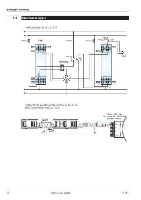 TB 45-1 - Vetter GmbH Mess