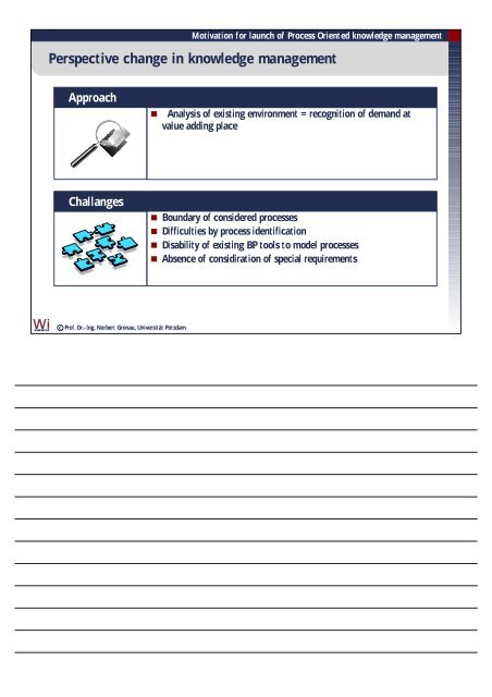 Approaches for Business Process oriented knowledge management