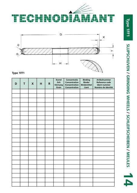 Grinding wheels - Technodiamant U.S.A. Inc.