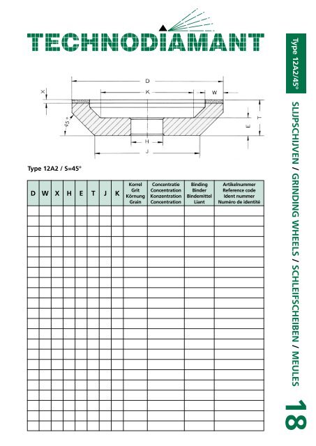 Grinding wheels - Technodiamant U.S.A. Inc.