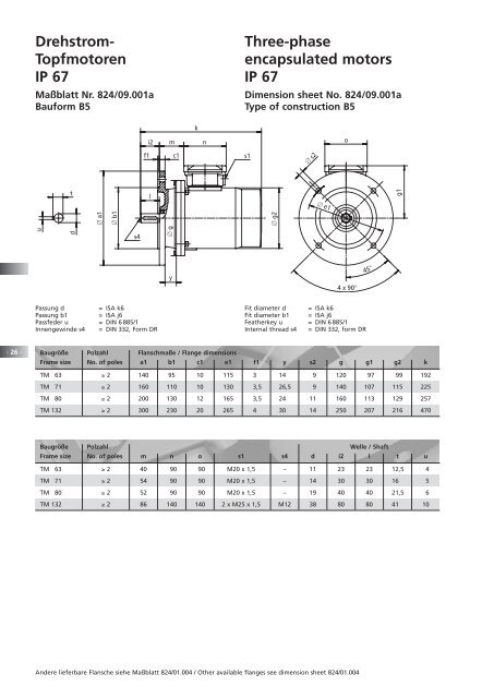 Topfmotoren - Emod Motoren GmbH