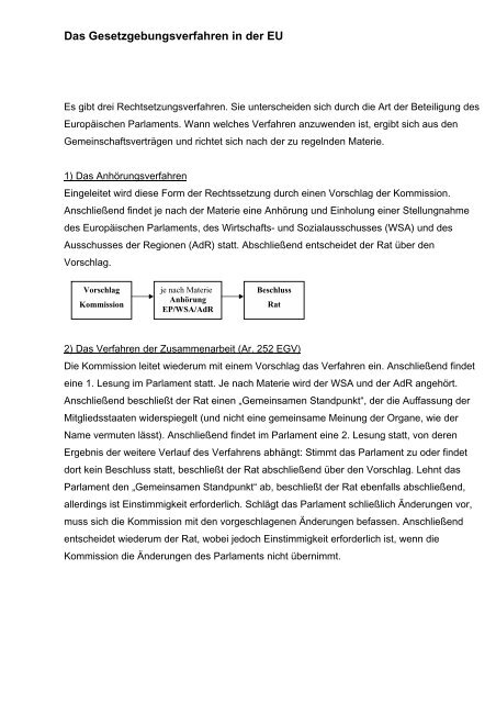 Verfahren der Mitentscheidung - EU-Direct