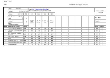 Club: SG Vinzelberg - Damen I Seite 1 von 9