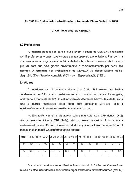 PROGRAMA DE PÓS-GRADUAÇÃO EM EDUCAÇÃO - UNISC ...