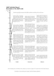 Description of the AGAT scale AGAT Individual Report - ACER