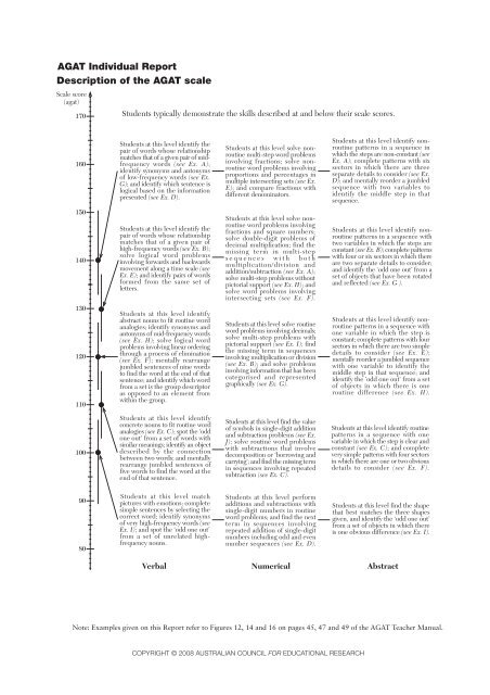 Description of the AGAT scale AGAT Individual Report - ACER