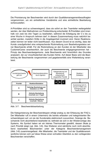 Qualitätsmanagement im Call Center - Prospektiv Gesellschaft für ...