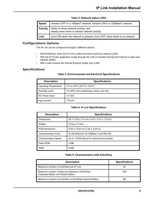 Kantech IP Link Installation Manual - Tyco Security Products