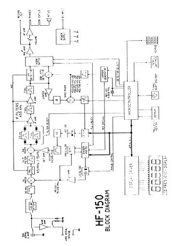 Lowe HF-150 Schematic Circuit Diagram - MDS975.co.uk