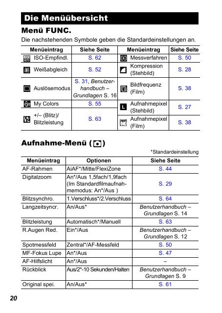 PowerShot A710 IS ... - canon.de