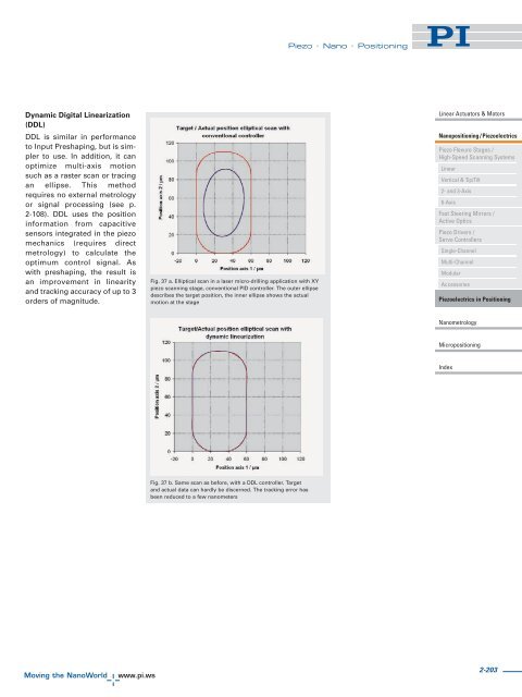 Piezoelectrics in Positioning - PZT & Piezo Actuators: Sub ...