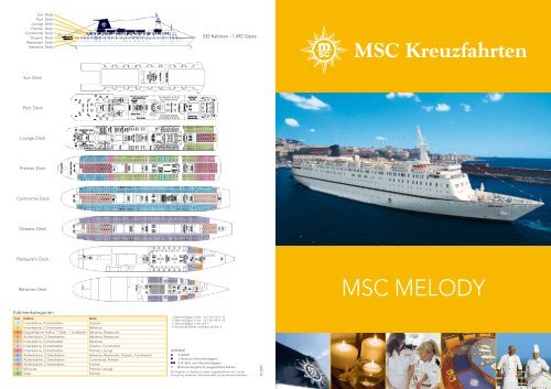 MSC MELODY - MSC Kreuzfahrten