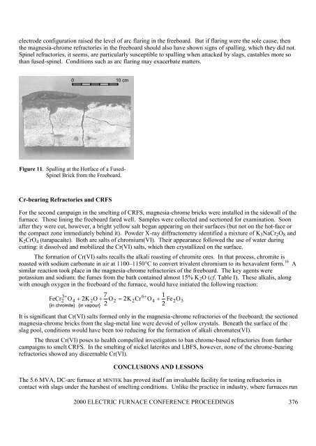 Furnace refractory erosion - Mintek