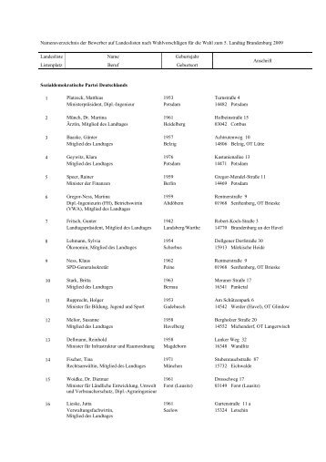 Sozialdemokratische Partei Deutschlands