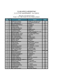 Participantes - Club Hipico Argentino