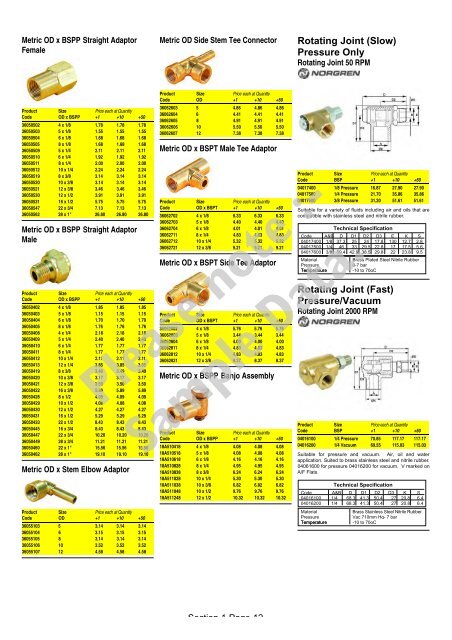 Metric Push-In Fittings (Plastic) Spring Clip - Air controls and ...