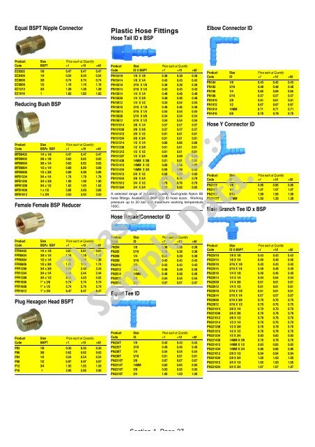 Metric Push-In Fittings (Plastic) Spring Clip - Air controls and ...