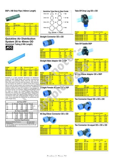 Metric Push-In Fittings (Plastic) Spring Clip - Air controls and ...