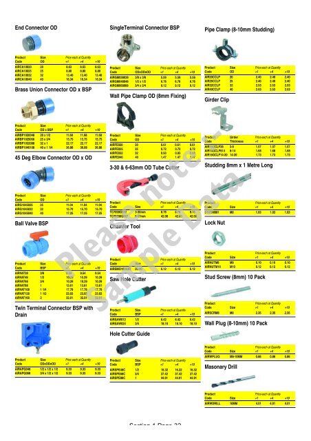 Metric Push-In Fittings (Plastic) Spring Clip - Air controls and ...