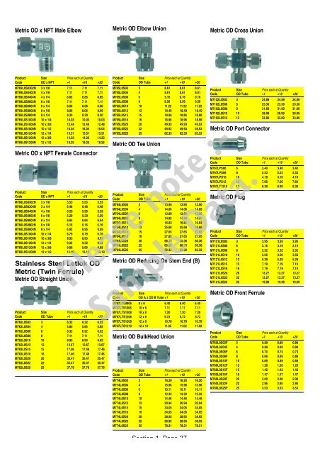 Metric Push-In Fittings (Plastic) Spring Clip - Air controls and ...