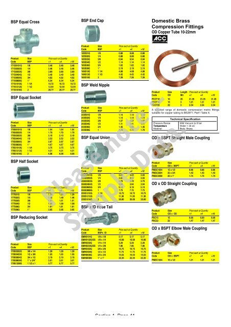 Metric Push-In Fittings (Plastic) Spring Clip - Air controls and ...