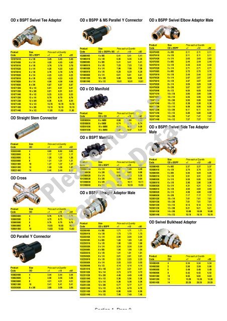 Metric Push-In Fittings (Plastic) Spring Clip - Air controls and ...