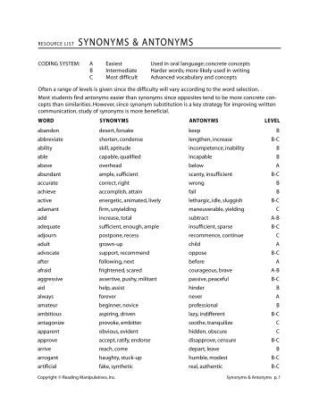 Worksheets Words Synonyms And Antonyms synonymsantonyms synonyms antonyms rl reading manipulatives