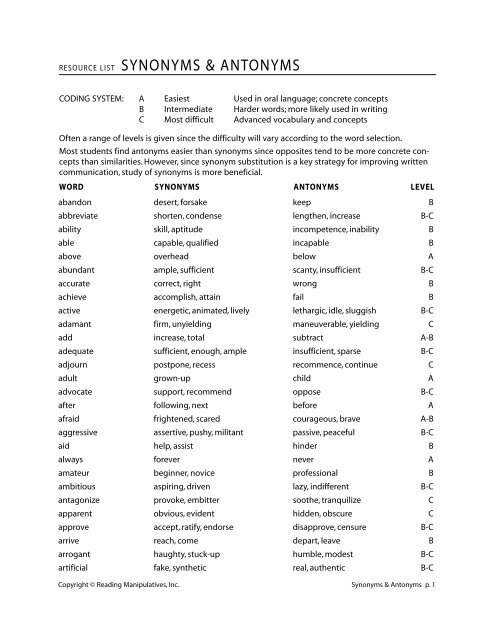 Synonyms &amp; Antonyms RL - Reading Manipulatives