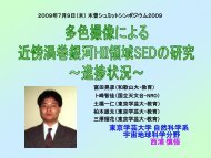 å¤è²æ®åã«ããè¿åæ¸¦å·»éæ²³HIIé åã®ç ç©¶:é²æç¶æ³