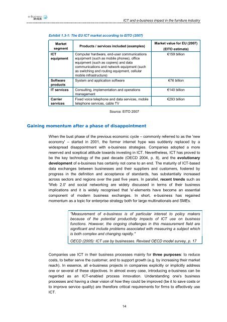 ICT and e-Business Impact in the Furniture Industry - empirica