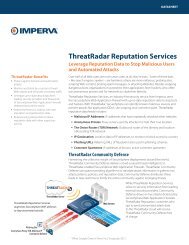 ThreatRadar Reputation Services - Imperva
