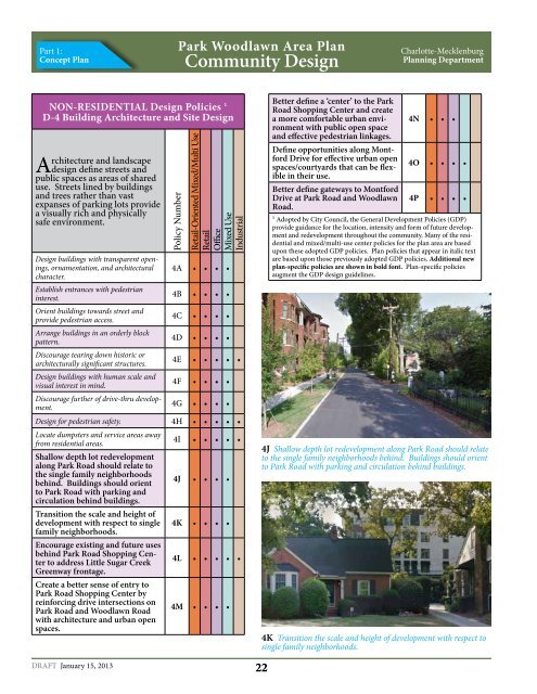 Park Woodlawn Area Plan - Charlotte-Mecklenburg County