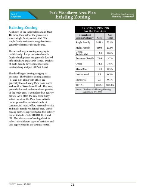 Park Woodlawn Area Plan - Charlotte-Mecklenburg County