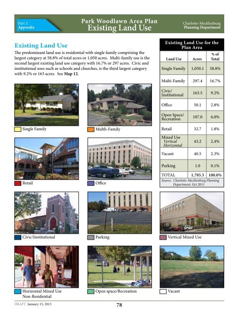 Park Woodlawn Area Plan - Charlotte-Mecklenburg County