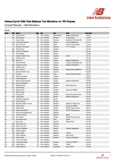 Ankara Eymir GÃ¶lÃ¼ New Balance YarÄ± Maratonu ve ... - Depar Timing