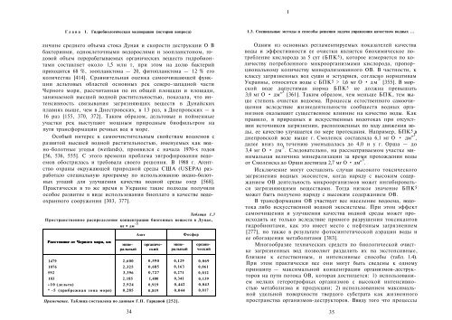 Hydrobiologuicheskie osnovi upravleniya sostoyaniem ... - CEEMaR