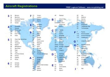 Aircraft Registrations