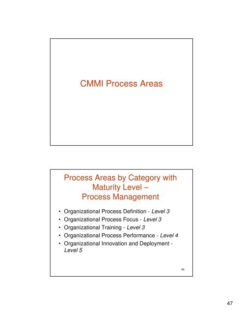 7. Capability Maturity Model Integration (CMMI) - tud.ttu.ee