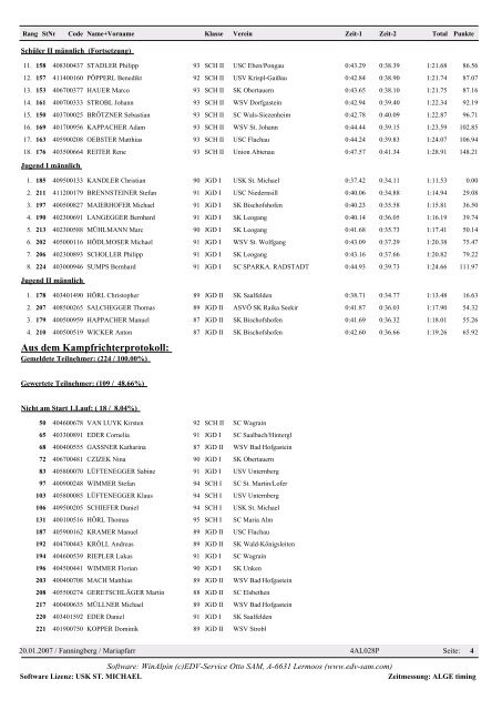 Slalom - Wintersportverein St. Johann im Pongau