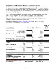 Materials Conversion Worksheet