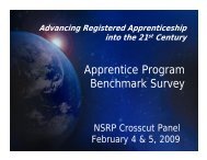 Apprentice Program Benchmark Survey - NSRP