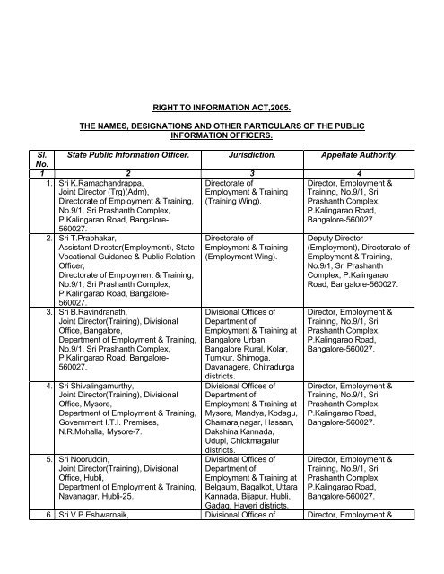 right to information act 2005 - Directorate of Employment and Training