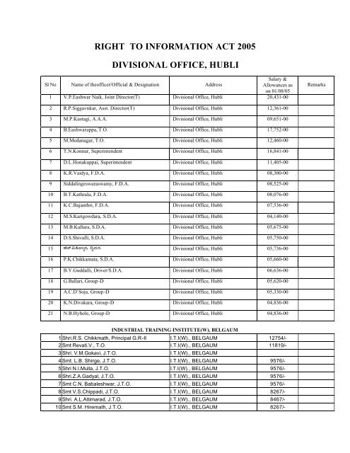 right to information act 2005 - Directorate of Employment and Training