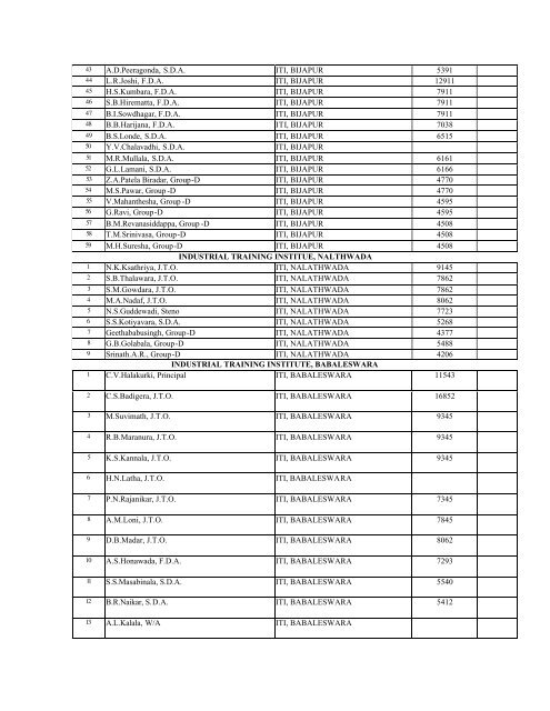 right to information act 2005 - Directorate of Employment and Training